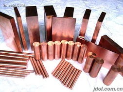 有色金属合金制品供应信息与制造技术解析